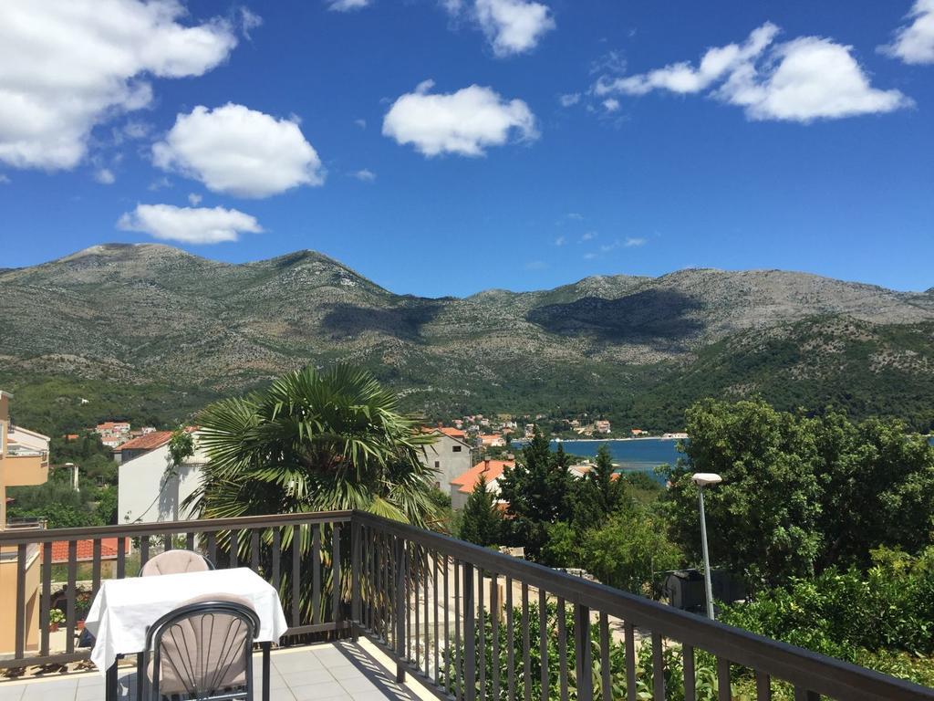 Guest House Pavkovic Slano Exterior photo